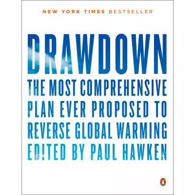 Drawdown