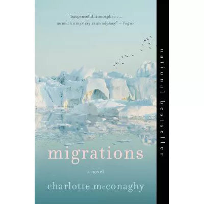 Migrations