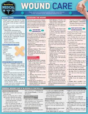 WOUND CARE