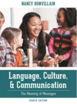 Language Culture &amp; Communication