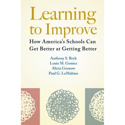 Learning to Improve